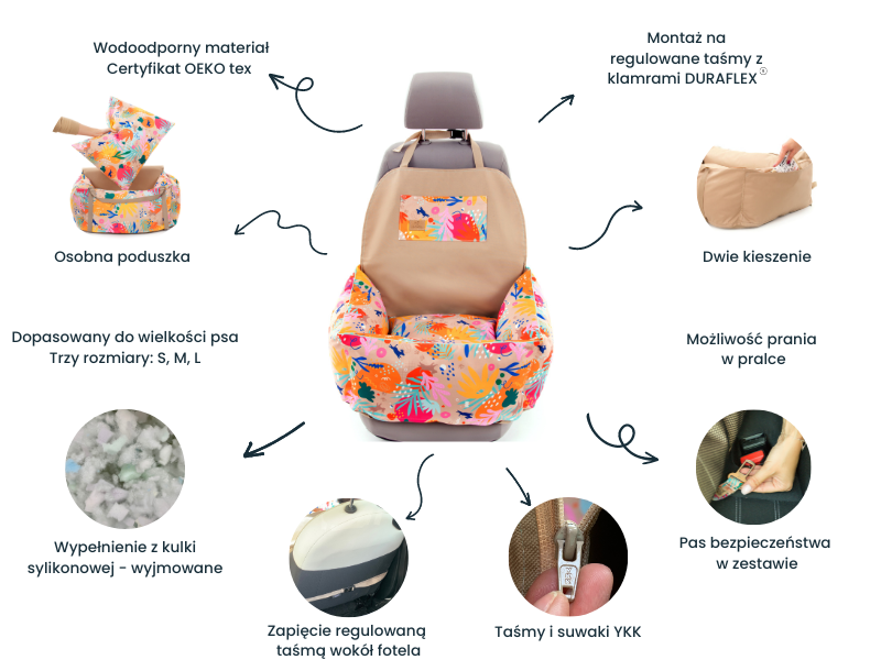 Dog car seat ERO SOFT Paradise| Bebobi | PETZWELCOME