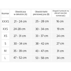 Dog jacket SPIRIT gold | Bowl and Bone Republic | PETZWELCOME