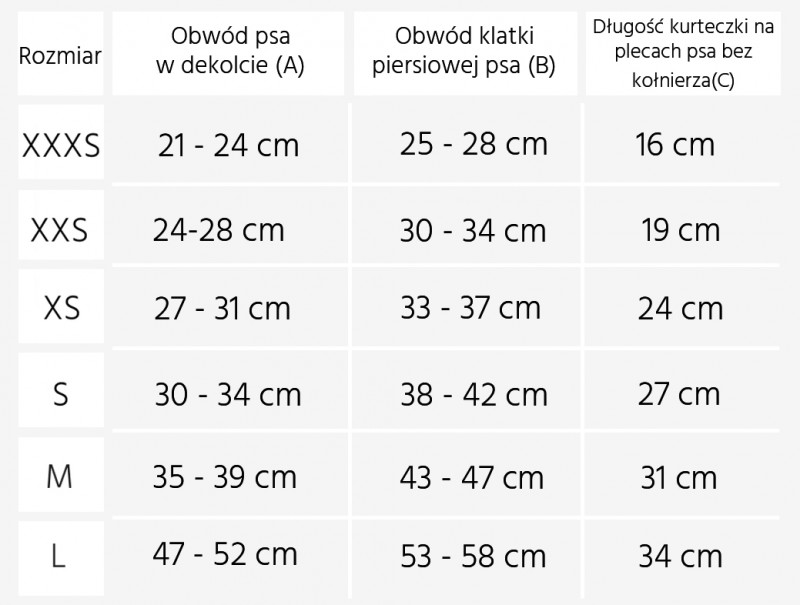 Kurteczka dla psa SPIRIT złota | Bowl & Bone Republic | PETZWELCOME