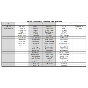 Mata dla psa do samochodu, pokrowiec na siedzenie „KUKO+" PAWRADISE | BeBobi | PETZWELCOME