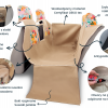 Car seat cover for a dog „KUKO+” PAWRADISE | Bebobi | PETZWELCOME