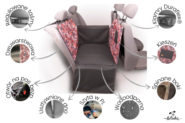 Car mat DENGU 2/3 Gray| Bebobi | PETZWELCOME