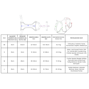 Pressure-free harness for a dog COUNTRYSIDE | BE BOBI | PETZWELCOME