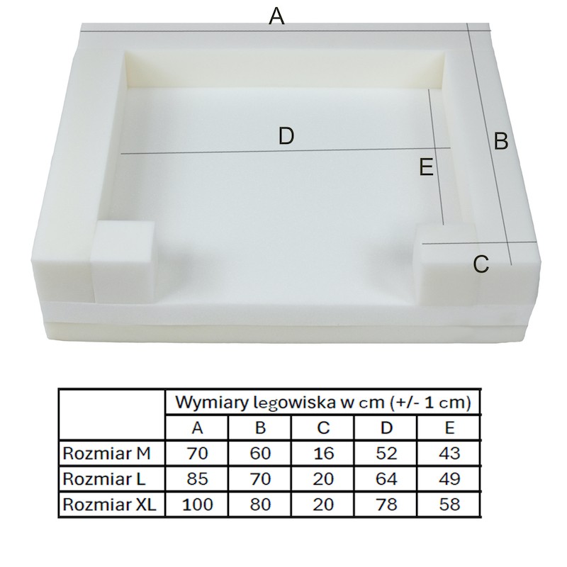REX Orthopedic Dog Bed in Grey | PETZWELCOME