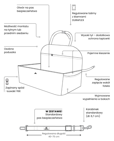 Dog Car Seat BeBobi ERO SOFT MySkylos | Bebobi | PETZWELCOME