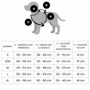 Puppuccino Dog Guard Harness with 4 Buckles | PETZWELCOME