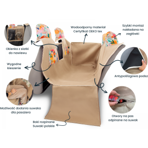 Car seat cover for a dog „KUKO+” Black | Bebobi | PETZWELCOME